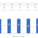 해성메디칼 이미지