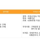 한국산노프코(주) 이미지