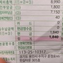 더푸른약국 | 김종화푸른소아과의원 견과류 알레르기 진단 후기