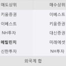 한경코리아 이미지