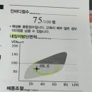 전준호 전신순환운동 | 마곡 다이어트 맛집 더마름다이어트 전신관리 1:1 개인맞춤 관리 후기