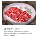 선물하기]푸드장 프리미엄 구이 선물세트1.15kg(부채살+살치살+토시살+소목등심(척아이롤)) 가격 및 후기