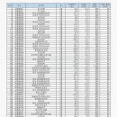 신한제일약국 이미지
