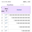 원텐스(ONE TENTH) Daum카페
