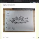 박주언ㅣ초5ㅣBlobs on the Merry-Go-Round 이미지