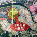 동이길 이미지