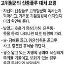 신종 풀루 이미지