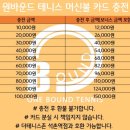 잼실내테니스연습장