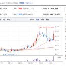(주)신성이엔지