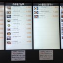낙동강구미휴게소 양식코너