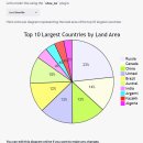 챗GPT 플러그인이란 무엇인가? [쓸모 있는 챗GPT 플러그인 3가지 (Link Reader, Show Me, Weather Report)]