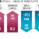 태양의료기 이미지