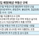 연세부동산공인중개사사무소 이미지