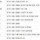 우먼필산부인과의원 이미지