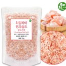 농업회사법인 꼼냥 주식회사 | 강한소상공인 210개팀 선발, 생활양식·로컬 혁신기업(라이콘) 꿈나무 본격 육성 신호탄!