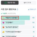 카페온더블럭 네이버블로그