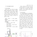 서승정 네이버블로그