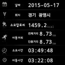 김종운농장 이미지