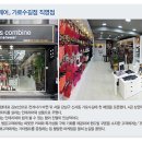 코데즈이너 - 안산시 단원구 중앙대로 907 | 코데즈이너