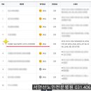 의료법인 효송의료재단 이미지