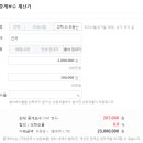 송정공인중개사 이미지