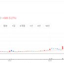 나노크린텍 티스토리