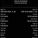 부곡2리 마을회관 이미지