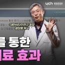 비타민 C 치료를 아토피 환자에게 했더니 생긴 변화 (feat. 실제 임상사례) 이미지