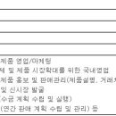 (11월 17일 마감) (주)팜한농 - 작물보호 국내영업 경력사원 모집 이미지