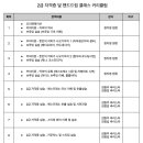 정지영커피학원