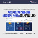 700072 네이버블로그