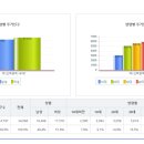 강서빌딩 이미지