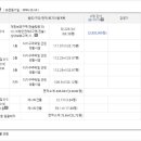 야탑3동 소로9 네이버블로그