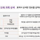 컴퓨터방문교육