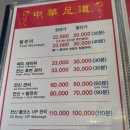 중화족도 이미지
