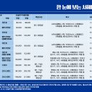 마루호스텔 이미지