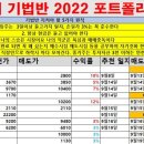 동운푸드 이미지