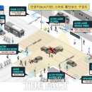 함박초등학교 내 이미지