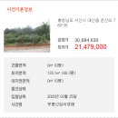 운산1리마을회관 이미지