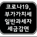 법인상지원