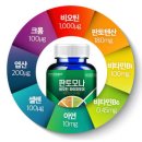 저산성 | &#39;판토모나&#39; 비오틴 영양제 내돈내산 소개 및 후기