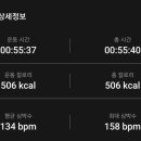 내가 만든 쿠키 이미지