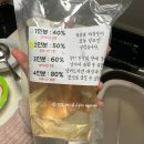 구석집 하남미사점