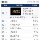 썬PC방 이미지