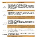 닥터문의원 이미지
