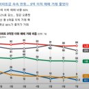 유원정비센타 이미지