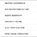 한신대동