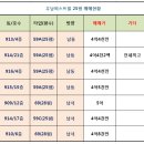 우남4호 네이버블로그