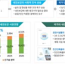 육군제7376부대