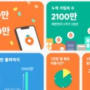 마켓리드투